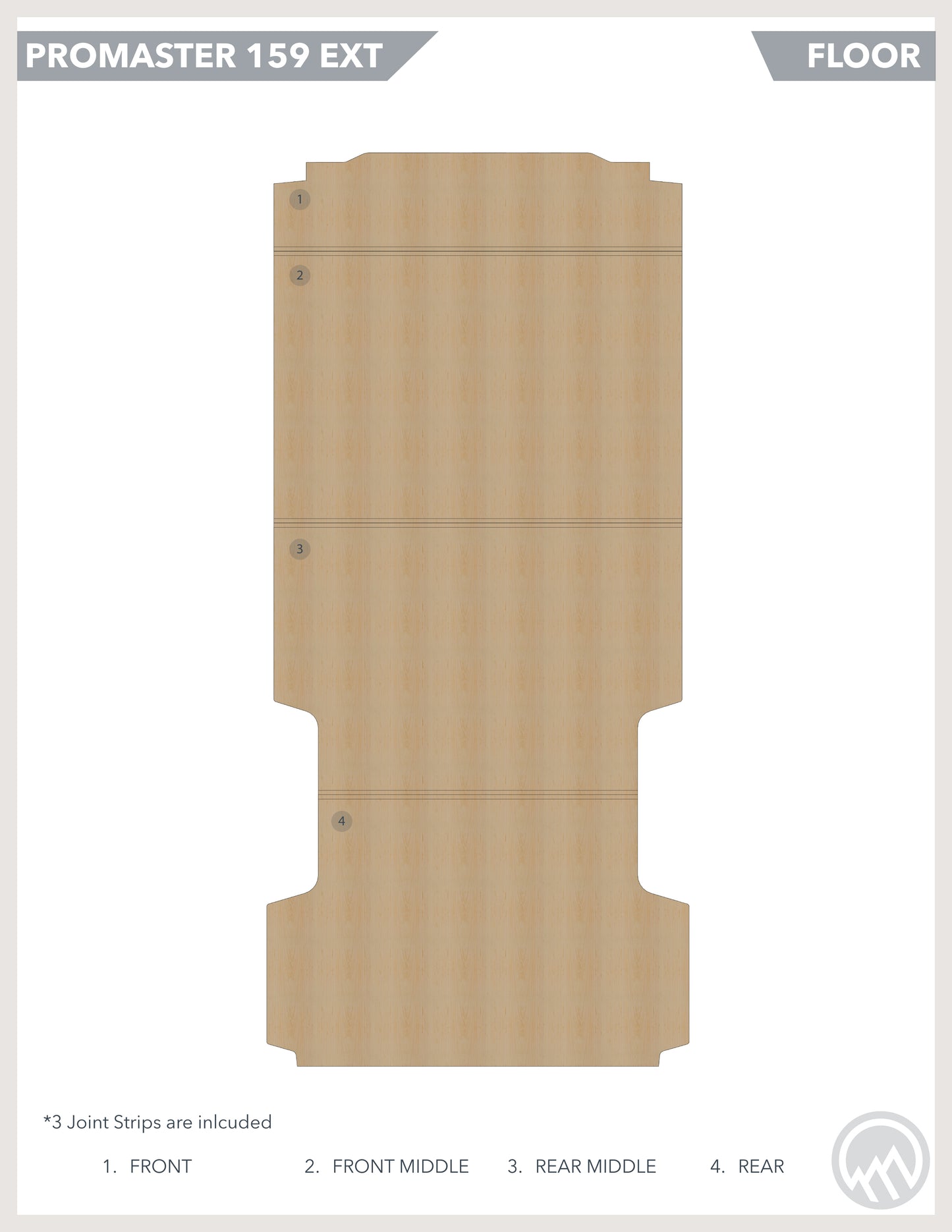 PROMASTER FLOORS