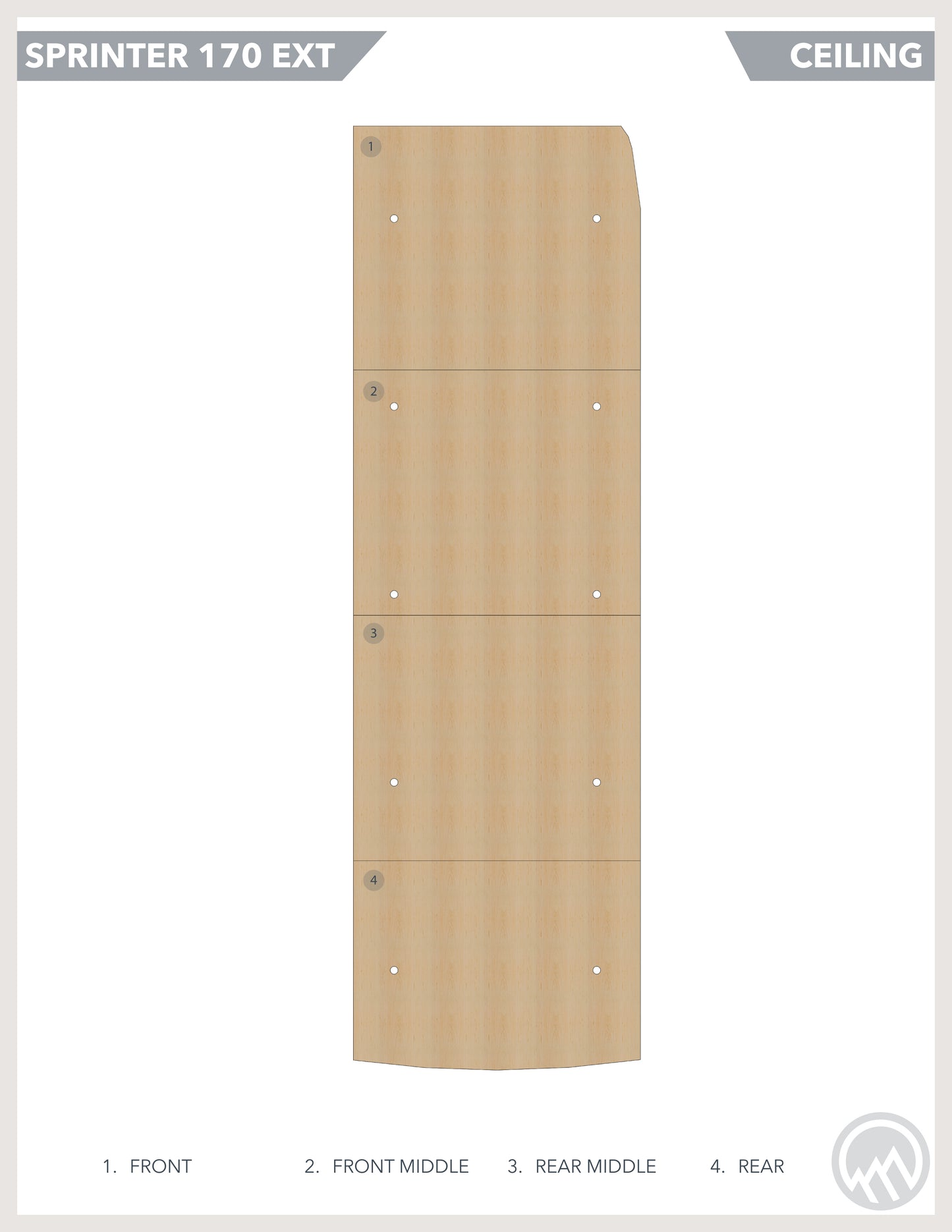 SPRINTER CEILING PANELS