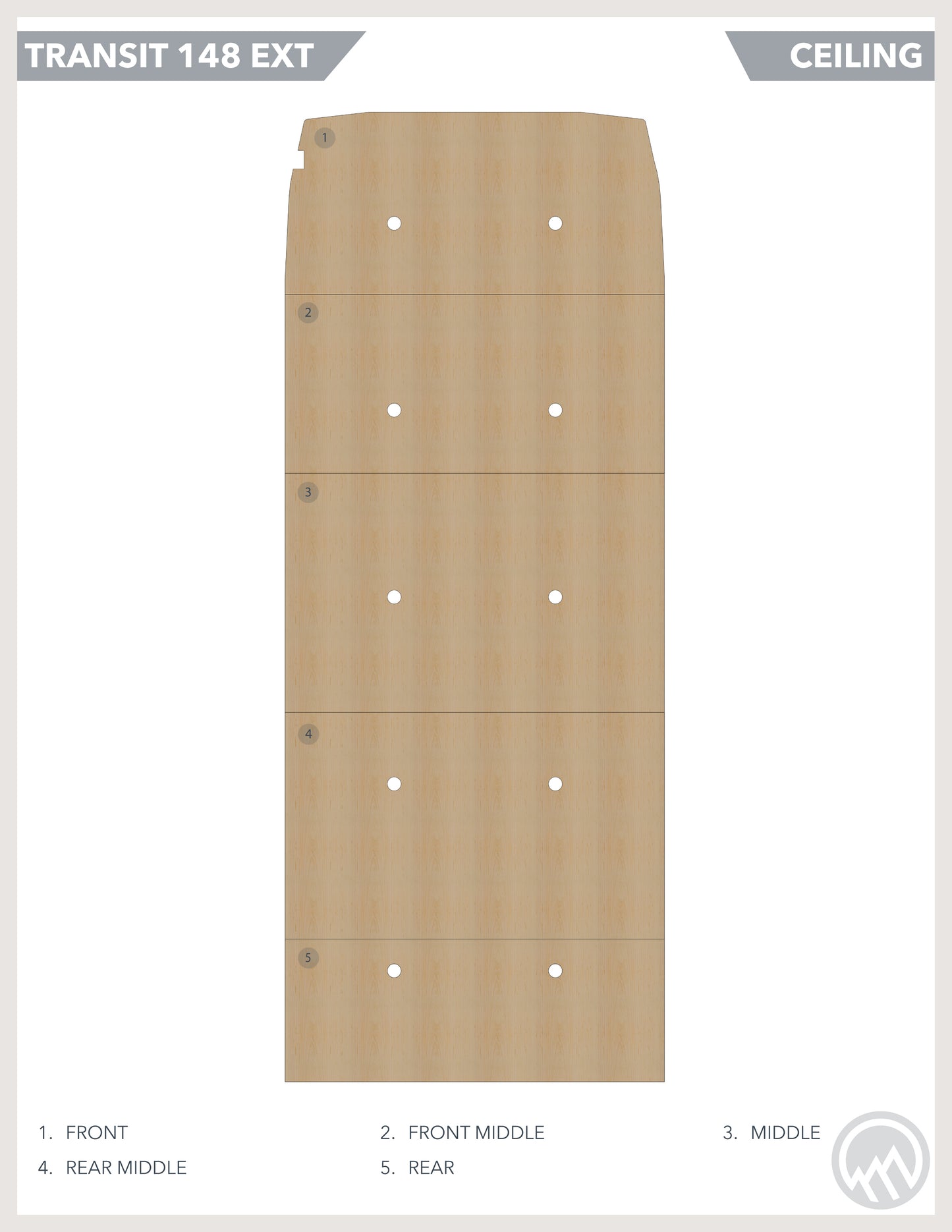 TRANSIT CEILING PANELS