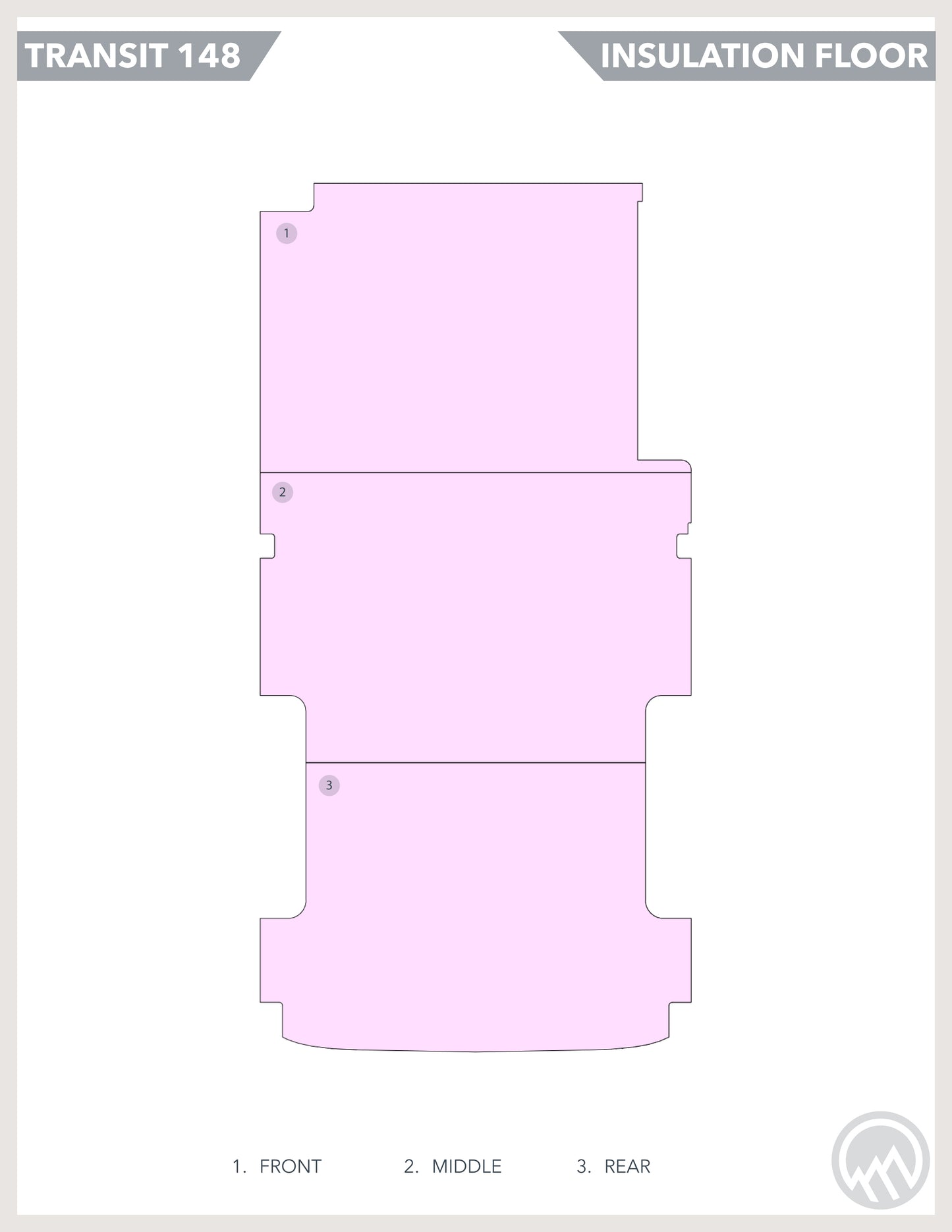 TRANSIT FLOORS