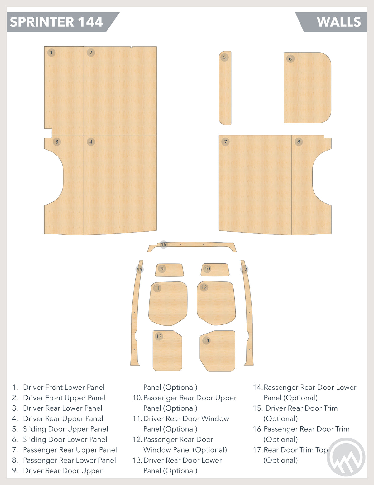 SPRINTER WALLS – Highland Vans