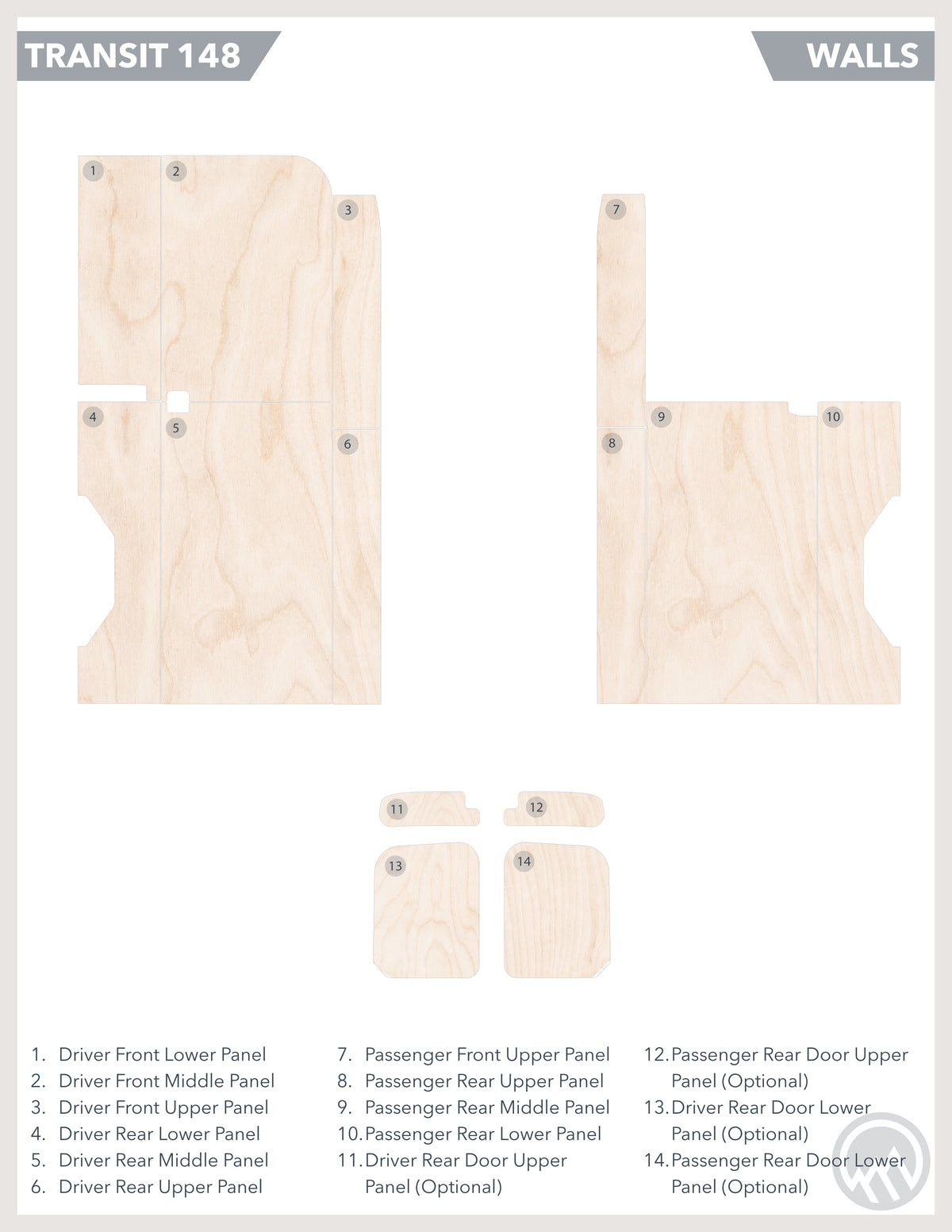 TRANSIT WALLS – Highland Vans